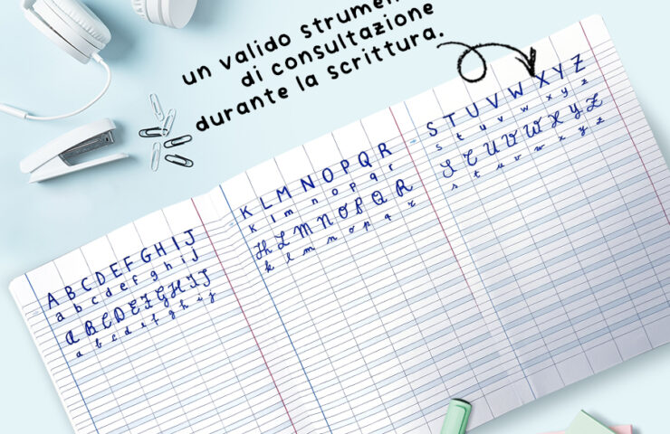 Alfabetiere Multicarattere