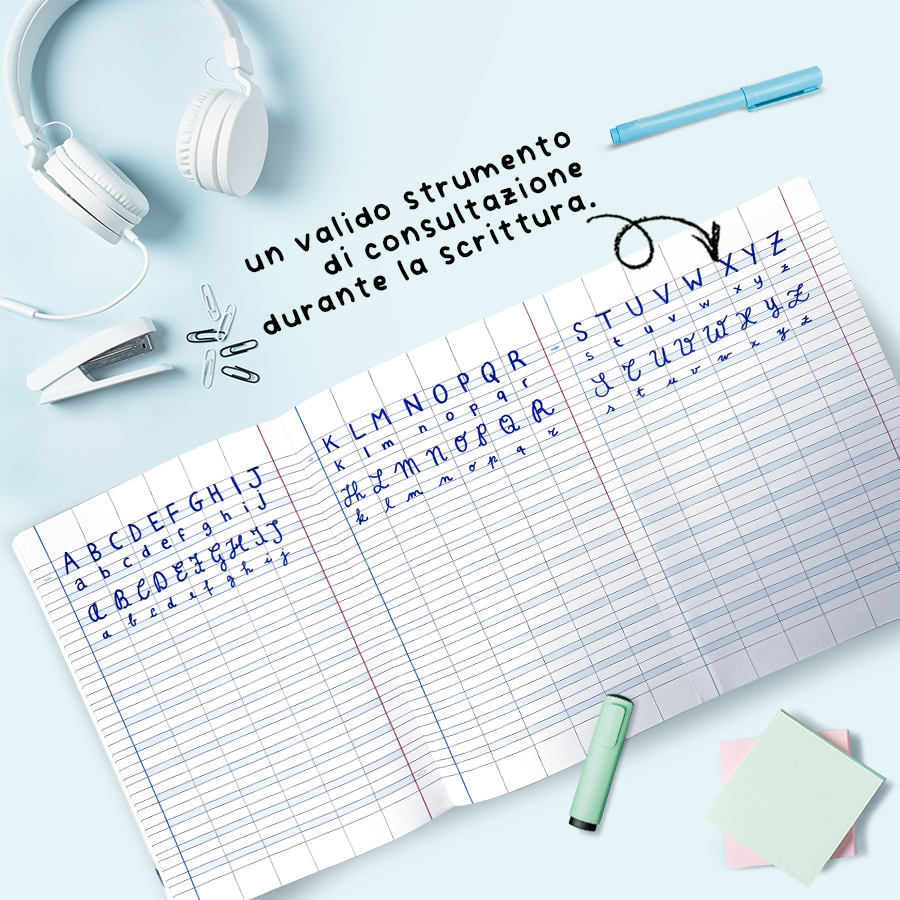 Alfabetiere Multicarattere